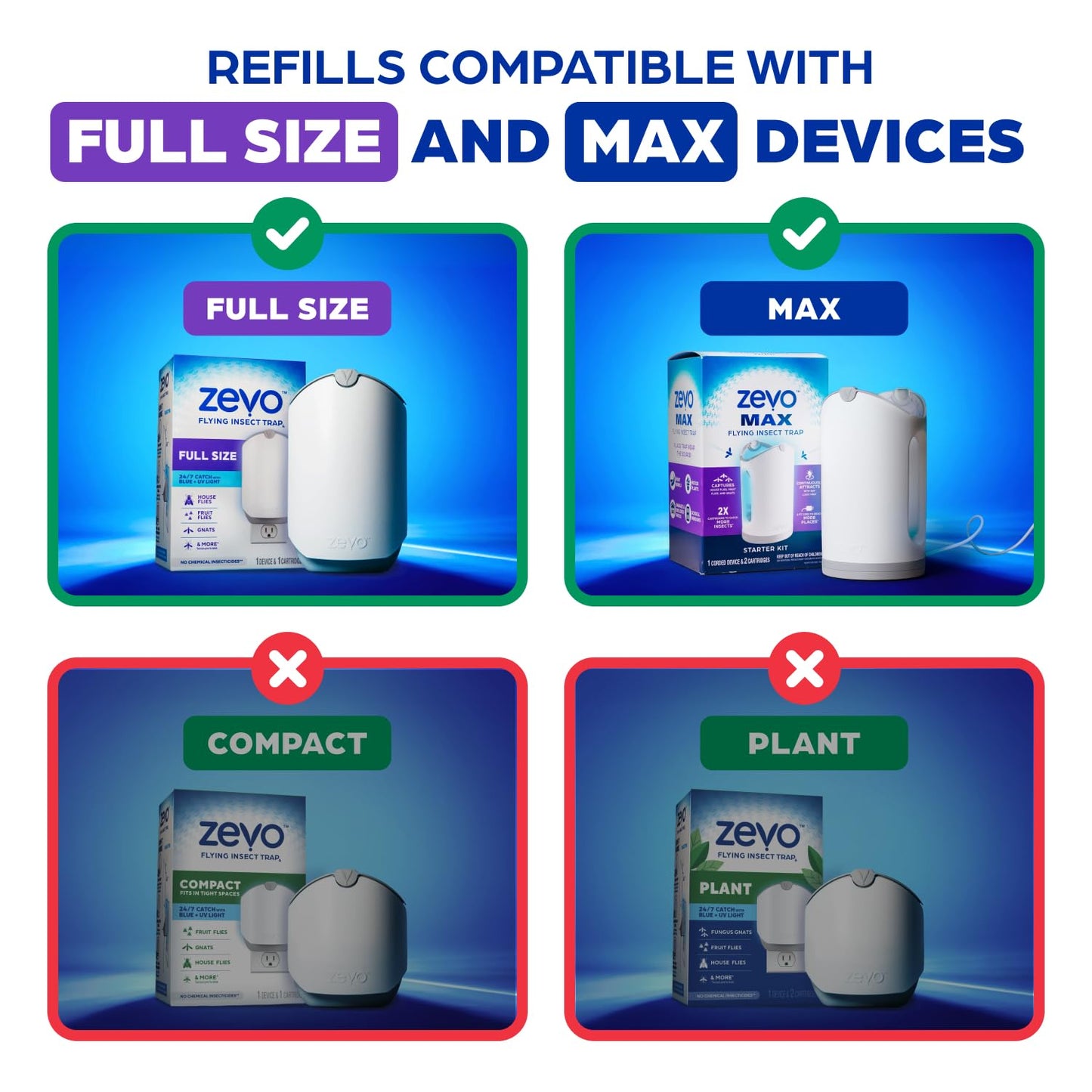 Zevo Flying Insect Trap Official Refill Cartridges - Fits Both Zevo Trap & MAX Indoor Fly Trap - Authentic Trap+Lock Technology to Catch Gnats, House & Fruit Flies (4 Official Refill Cartridges)