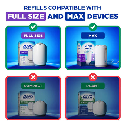 Zevo Flying Insect Trap Official Refill Cartridges - Fits Both Zevo Trap & MAX Indoor Fly Trap - Authentic Trap+Lock Technology to Catch Gnats, House & Fruit Flies (4 Official Refill Cartridges)