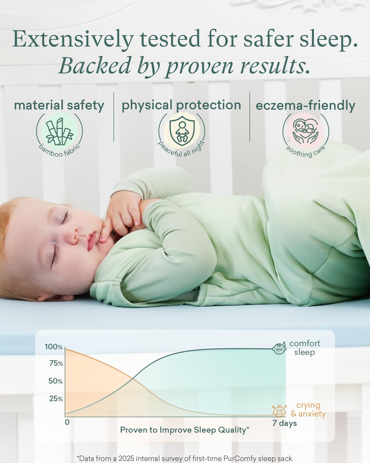 PurComfy Supersoft Sleep Sack 1.0 TOG, Premium Bamboo Viscose Baby Sleeping Bag, 2-Way Safe Zipper Sleep Sacks 6-15 Months (Whale)
