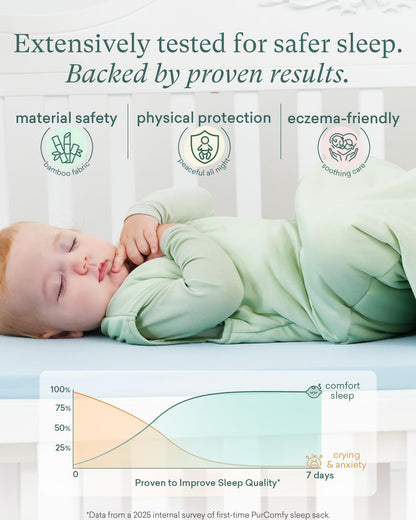 PurComfy Supersoft Sleep Sack 1.0 TOG, Premium Bamboo Viscose Baby Sleeping Bag, 2-Way Safe Zipper Sleep Sacks 6-15 Months (Whale)