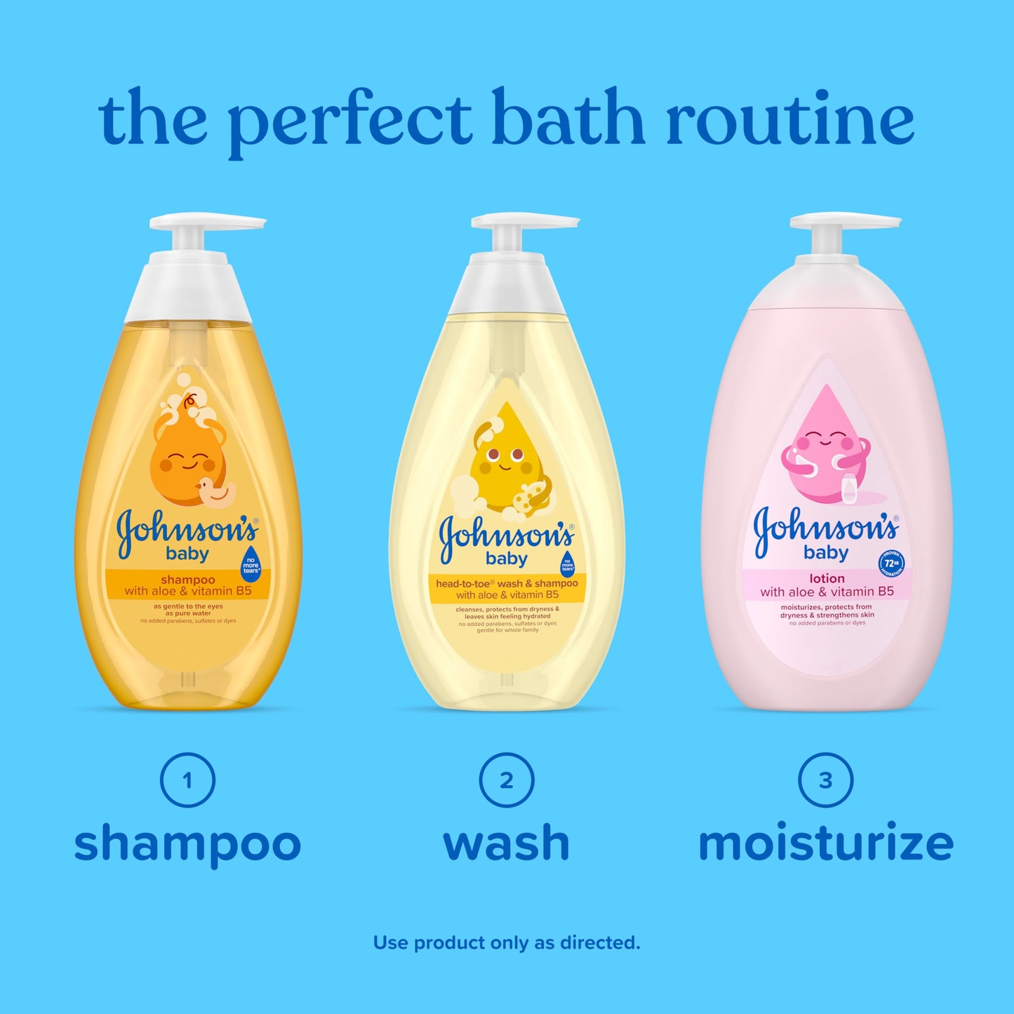 Johnson's Baby Head-To-Toe Baby Wash & Shampoo + Aloe & Vitamin B5, 2-in-1 Bath Wash Gently Cleanses Newborn's Delicate Skin & Hair, Hypoallergenic, No Added Parabens, Dyes & Sulfates, 27.1 fl. oz