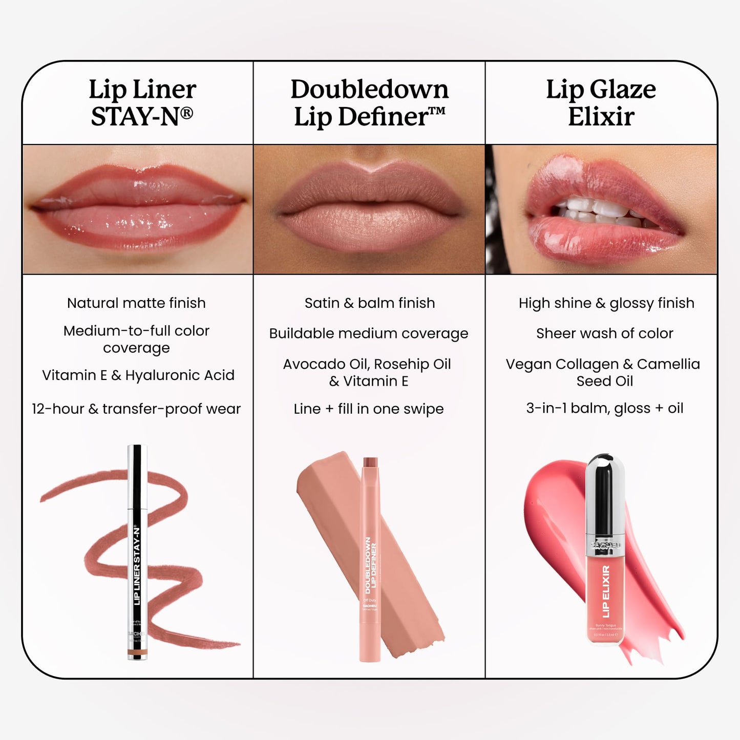 Sacheu DoubleDown Lip Definer — 2-in-1 Lip Liner & Balm — Long-Lasting Korean Make Up Lipstick with Satin Finish, Avocado Oil & Vitamin E (Glossed Over)