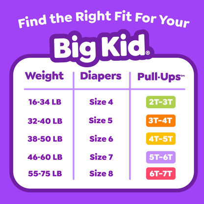Pull-Ups Boys' Potty Training Pants, Size 3T-4T Training Underwear (32-40 lbs), 112 Count