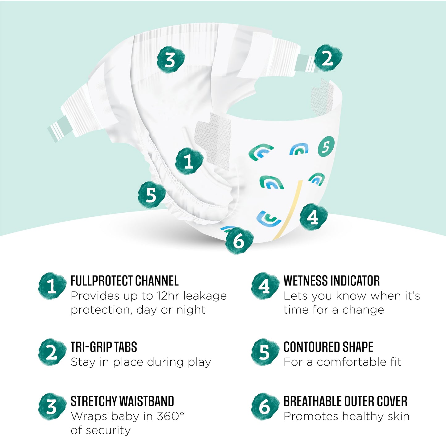 Amazon Brand - Mama Bear Gentle Touch Baby Diapers, Size 5, 27+ lb, Leak Protection, 12 Hours Protection, Wetness Indicator, Hypoallergenic, 132 Count (4 packs of 33)