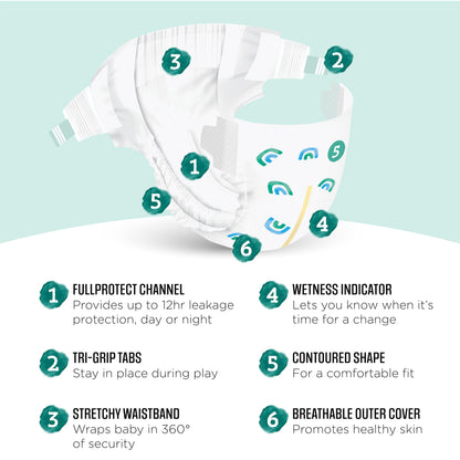 Amazon Brand - Mama Bear Gentle Touch Baby Diapers, Size 5, 27+ lb, Leak Protection, 12 Hours Protection, Wetness Indicator, Hypoallergenic, 132 Count (4 packs of 33)