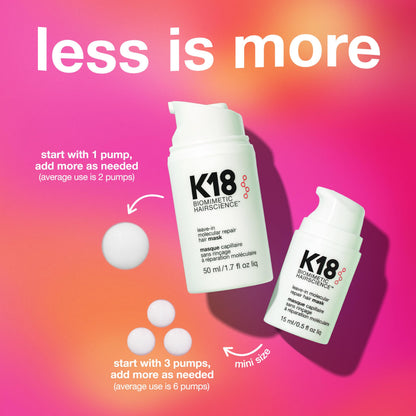 K18 Leave-In Molecular Repair Hair Mask - Peptide Hair Treatment Mask for Bleach, Color, Chemical + Heat Damaged Strands - Immediate + Lasting Damage Reversal in 4 Minutes (0.5 Fl oz)