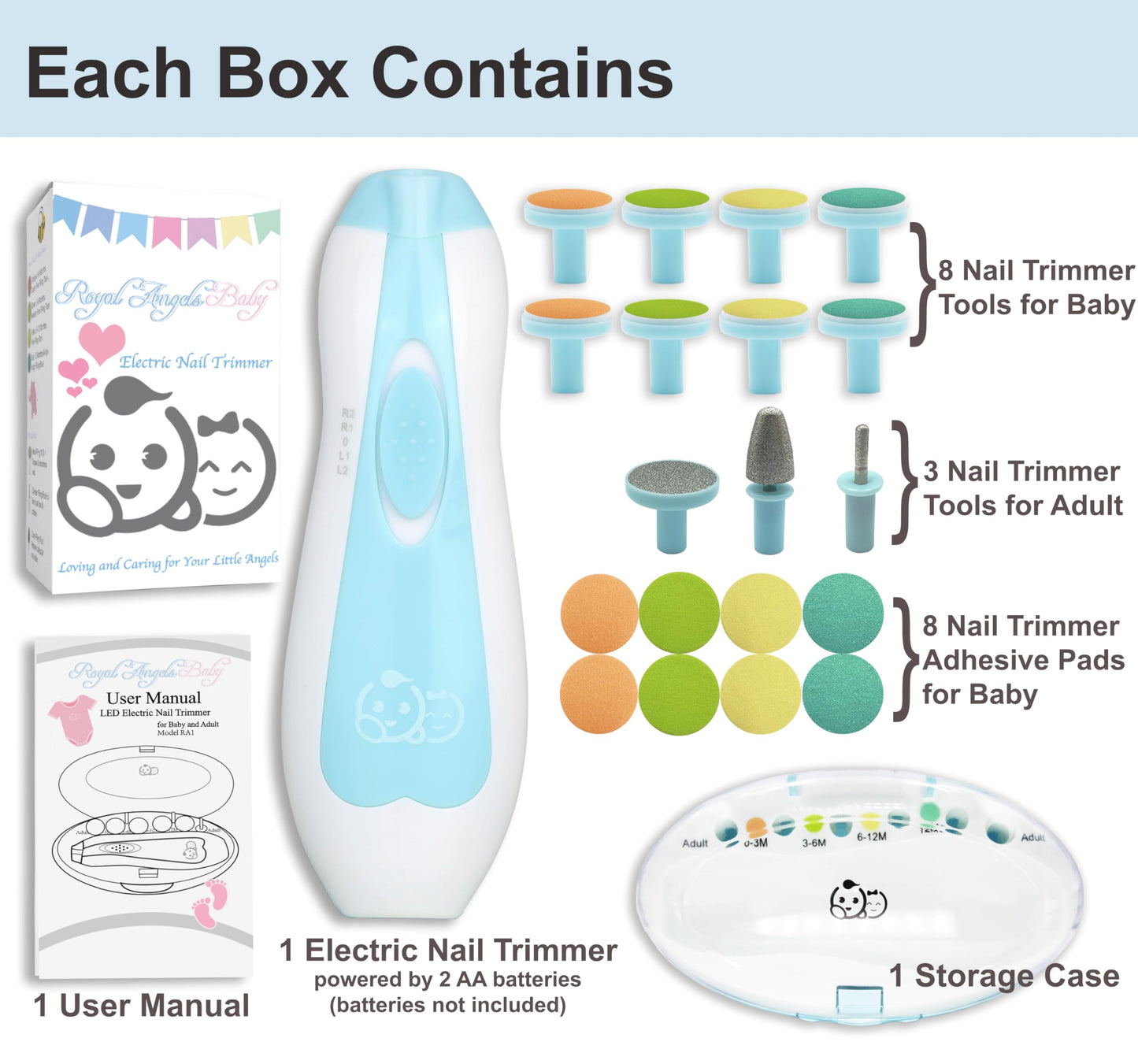 Royal Angels Upgraded 21 in 1 Baby Nail Trimmer with Labeled Case, 13 Extra Replacement Pads, Safe Electric Baby Nail File Kit for Newborns & Toddlers, Whisper Quiet Nail Clipper with LED Light (Blue)